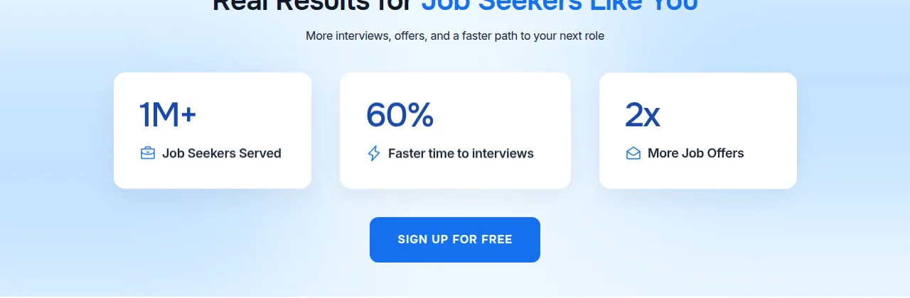 Careerflow stat cards claiming 1M+ job seekers served, 60% faster time to interviews, and 2x more job offers with no methodology cited