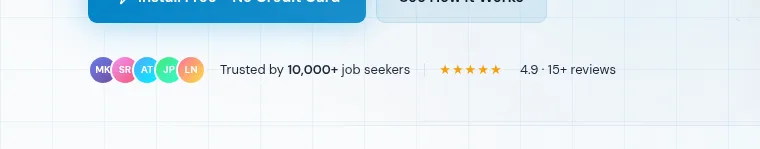 FastApply homepage trust row showing five orange stars, '4.9 · 15+ reviews', and 'Trusted by 10,000+ job seekers'