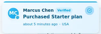 Popup notification on fastapply.co reading 'Marcus Chen, Verified, Purchased Starter plan, about 5 minutes ago, USA'