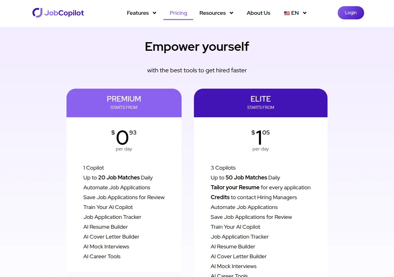 JobCopilot pricing page with Premium starting from $0.93 per day and Elite from $1.05 per day, noting weekly, monthly and quarterly plans are available