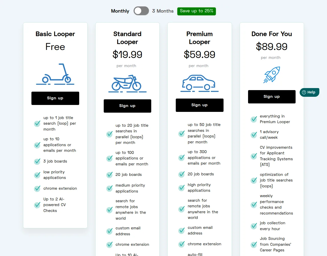 LoopCV pricing with four plans: Basic Looper free, Standard Looper $19.99, Premium Looper $59.99, and Done For You $89.99 per month